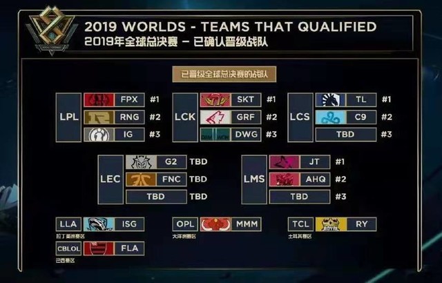 局面的标