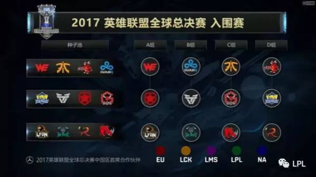 赛的速度